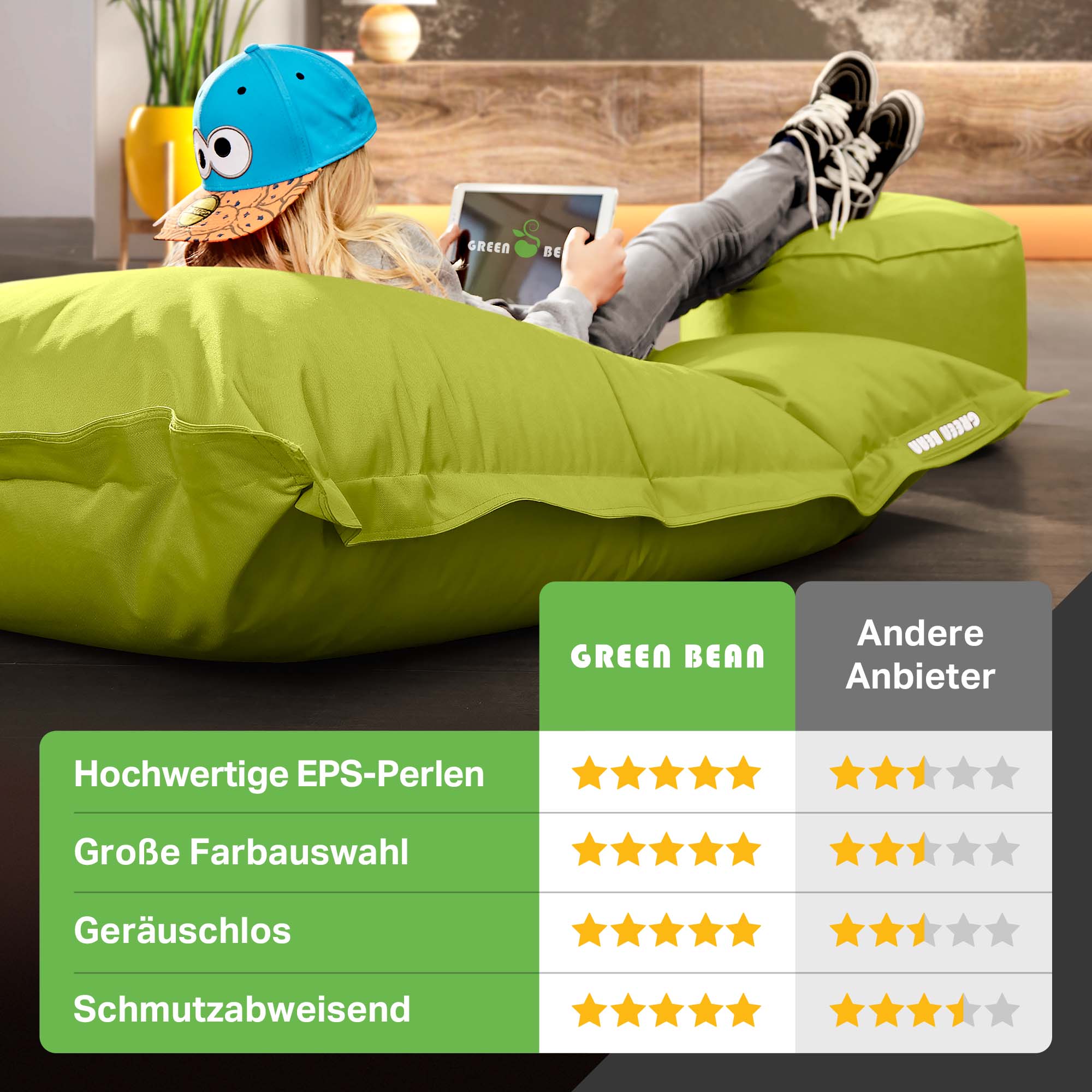 Produktbild 74