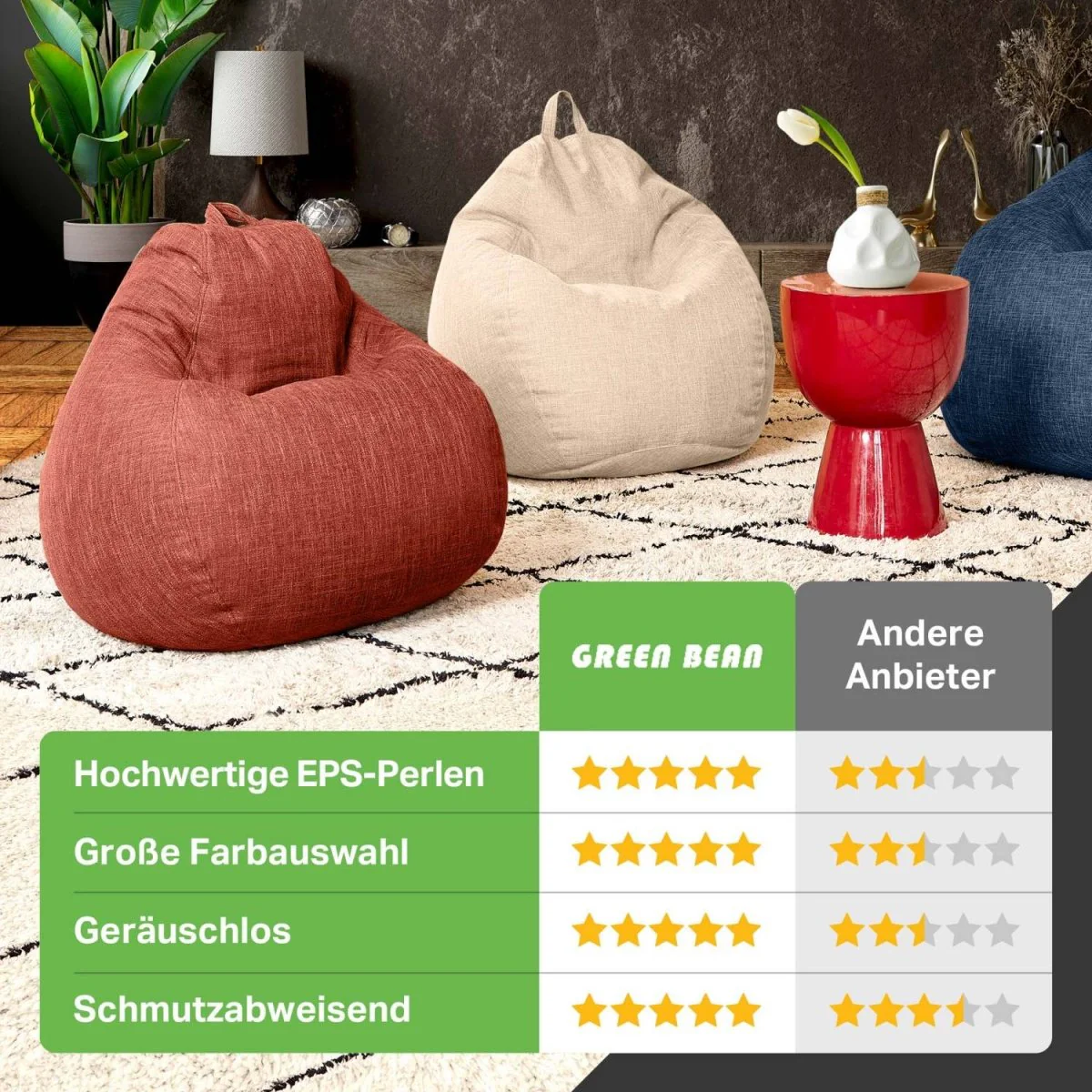 Produktbild 60