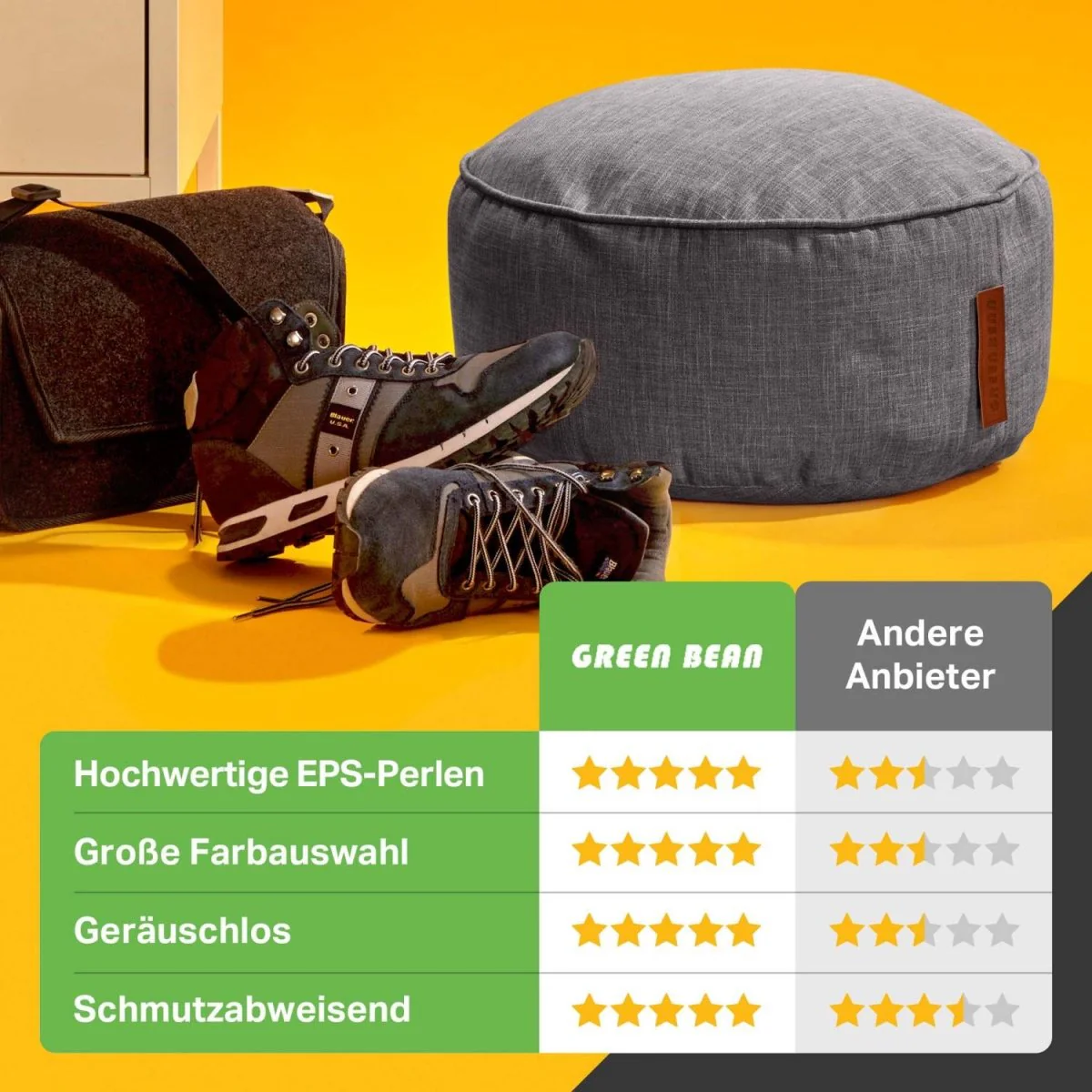 Produktbild 50