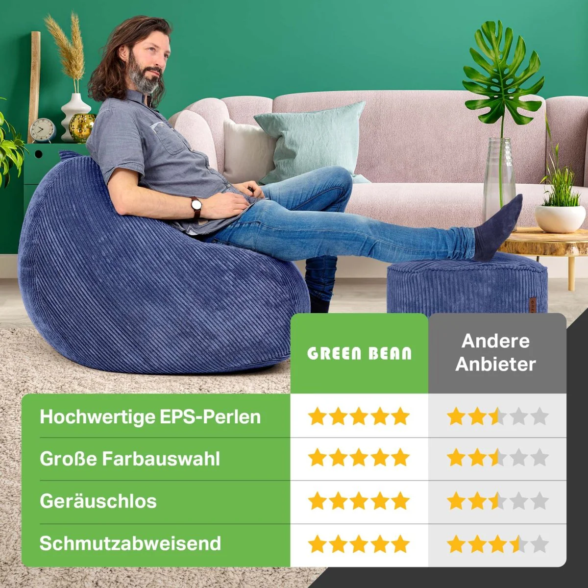 Produktbild 50
