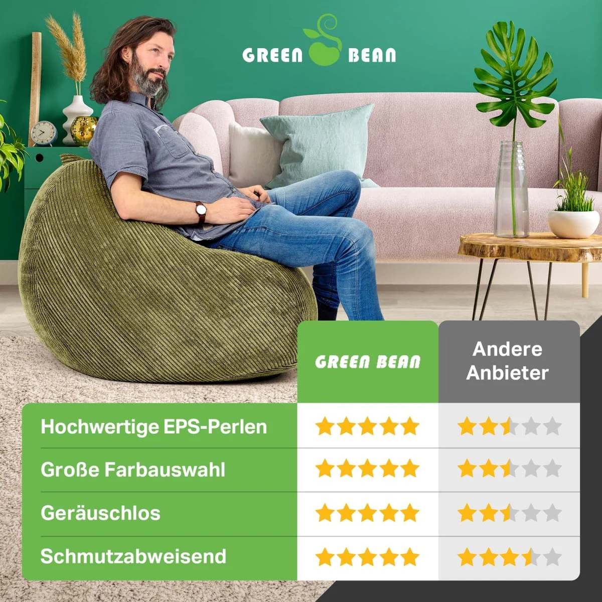 Produktbild 64
